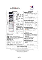 Quick Reference Guide – Telecart troubleshooting